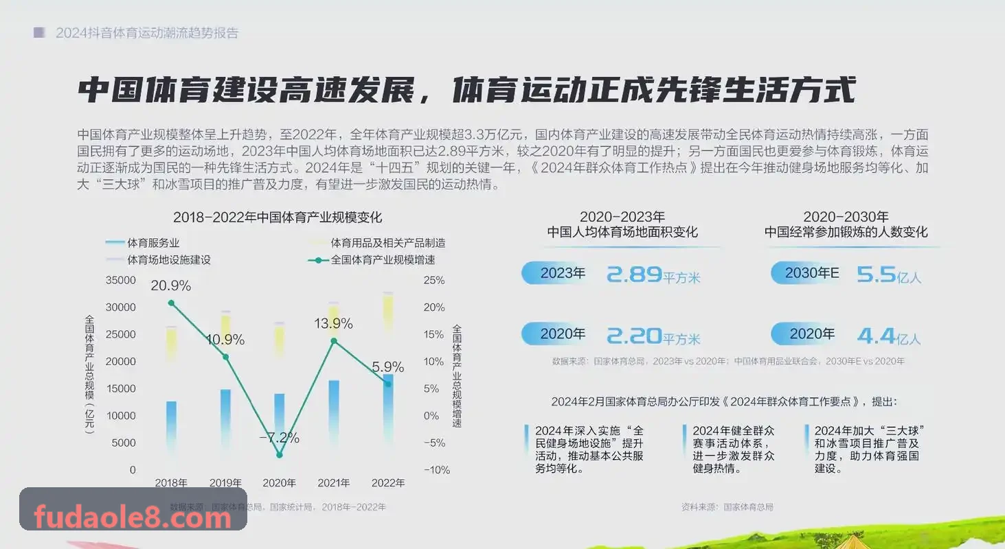 K8COM测试环境